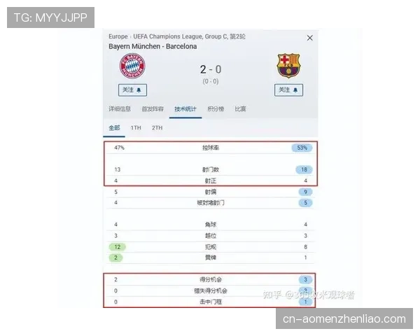 控球率排名中游球队崛起，战术重点转向攻防转换瞬间